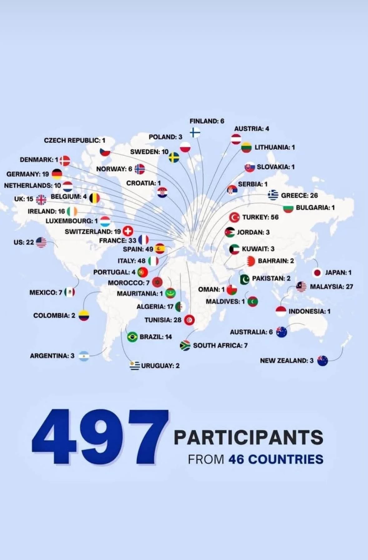 $Palantir (PLTR.US)$ 紧急出售！！联合国报告《从占领经济到种族灭绝经济》，由特别报告员弗朗切斯卡·阿尔巴内塞撰写，提到Palantir是那些根据报告可能在“经济种族灭绝”背景下同谋（或至少有贡献）的公司之一，或为加沙冲突提供技术支持。