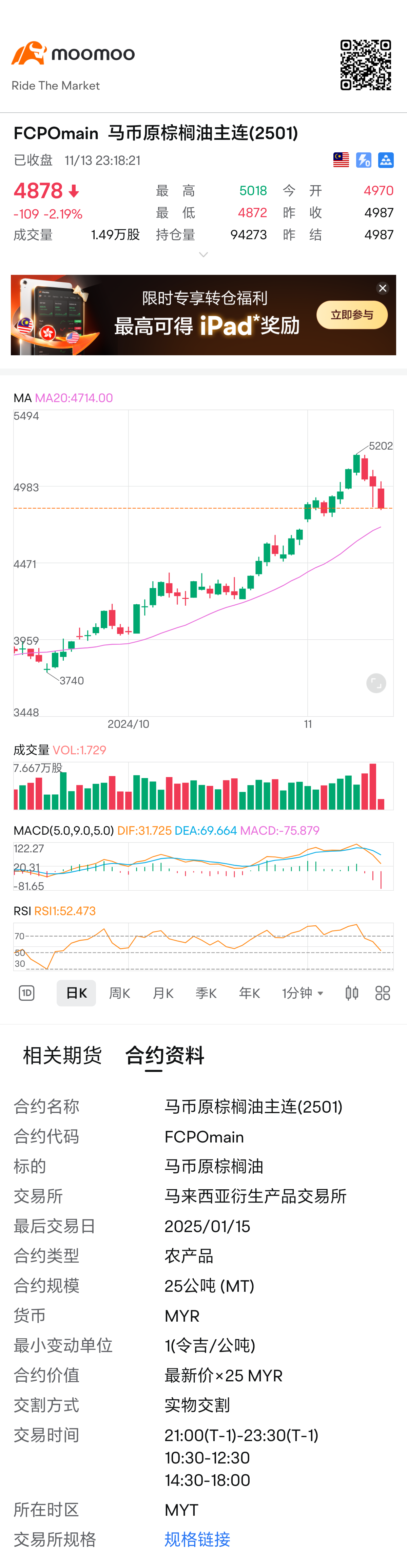 $Crude Palm Oil Futures(FEB5) (FCPOmain.MY)$ 先に出発しました。。