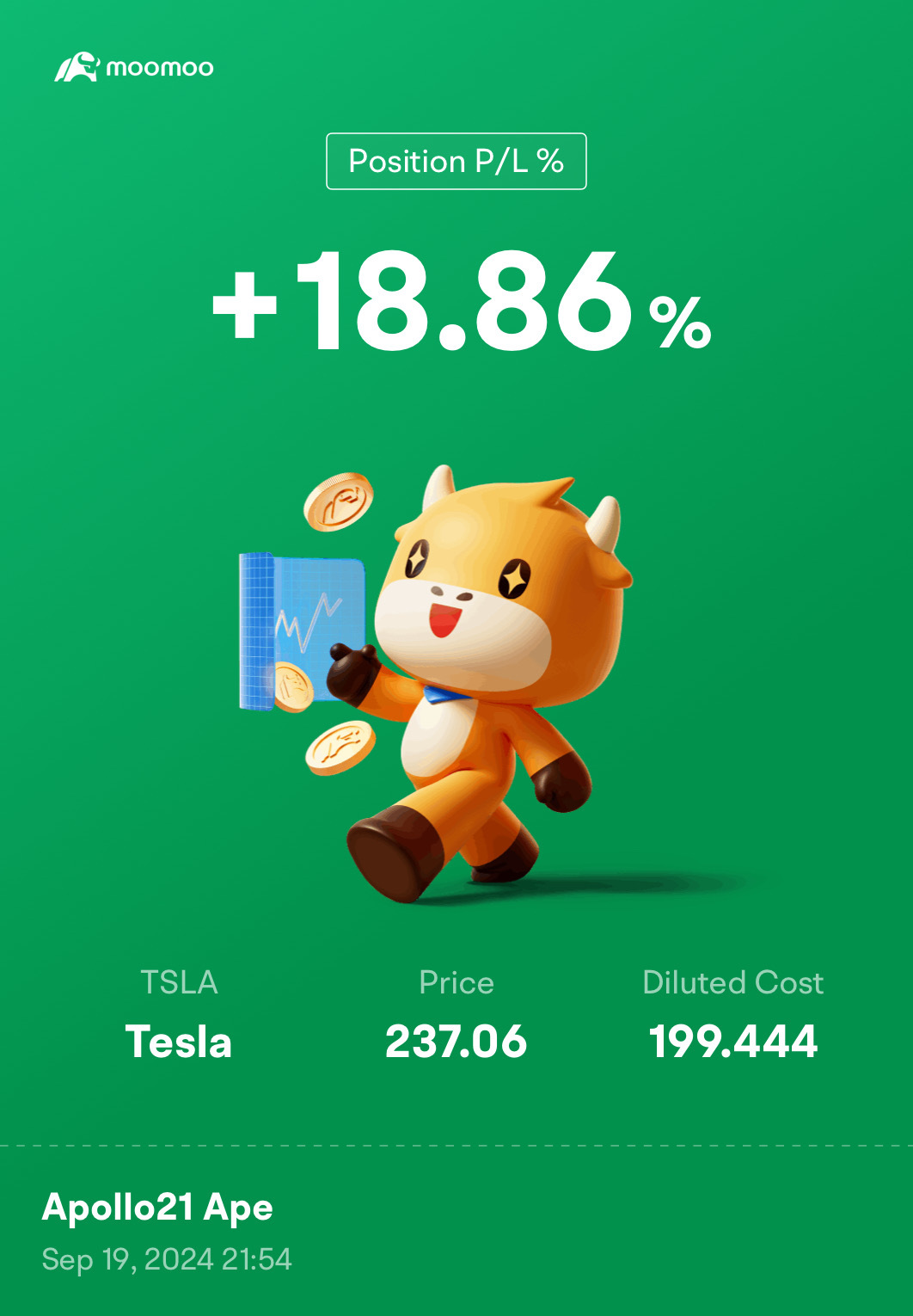 $Tesla (TSLA.US)$