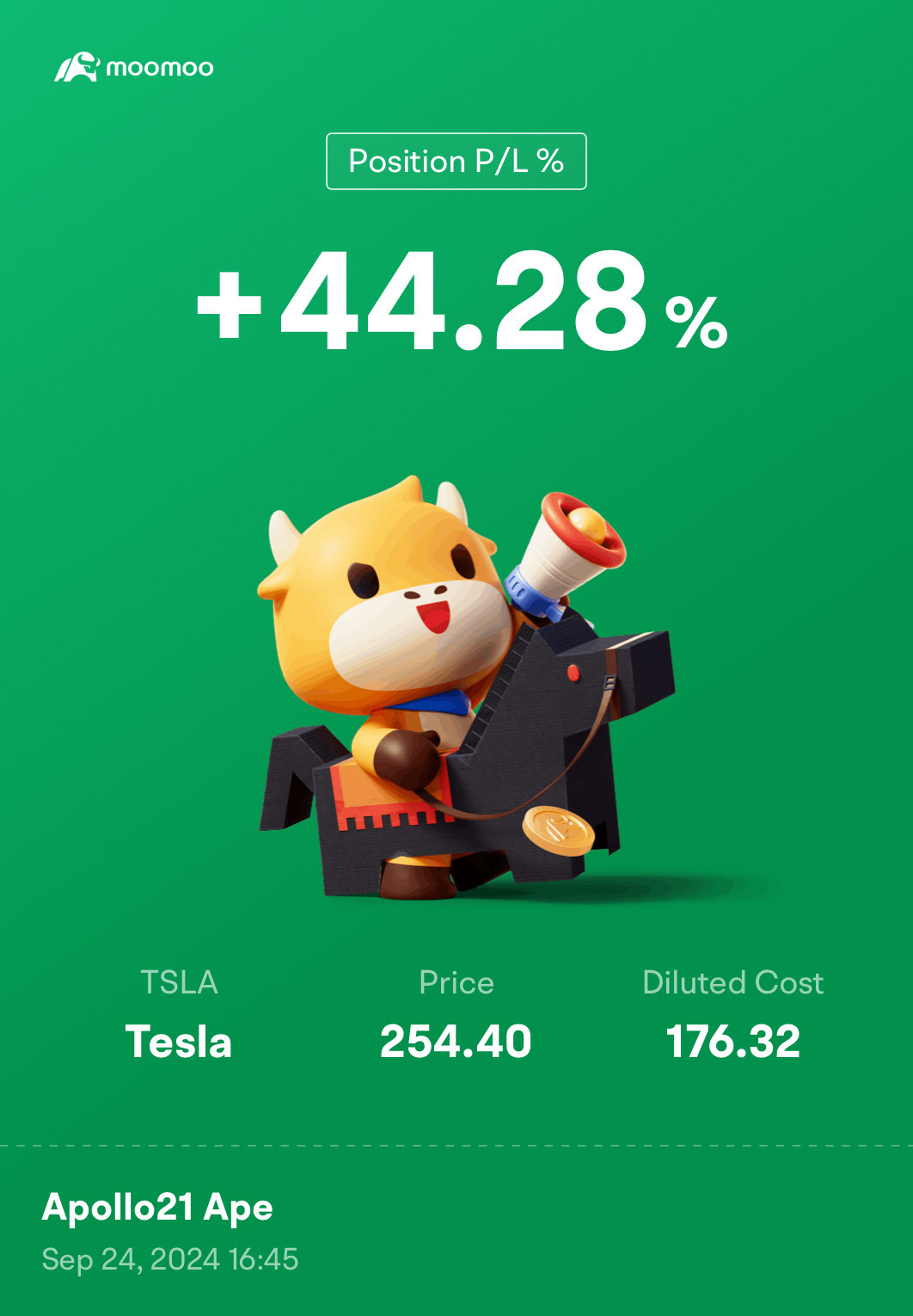 $テスラ (TSLA.US)$