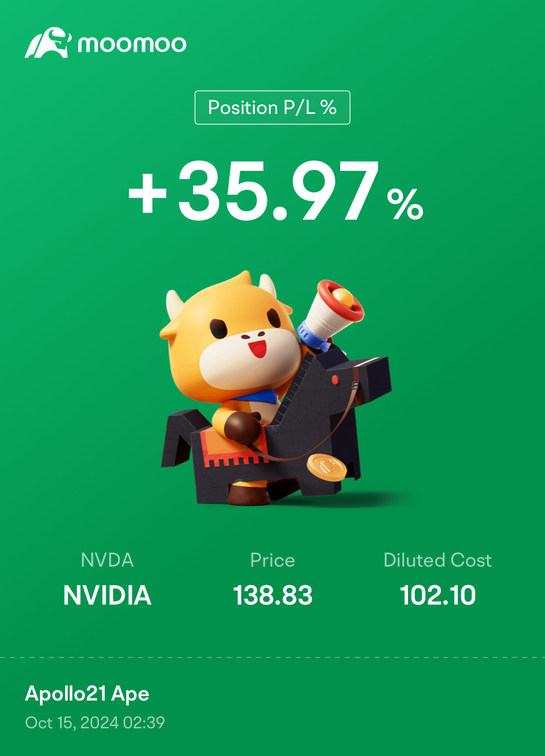 $英伟达 (NVDA.US)$