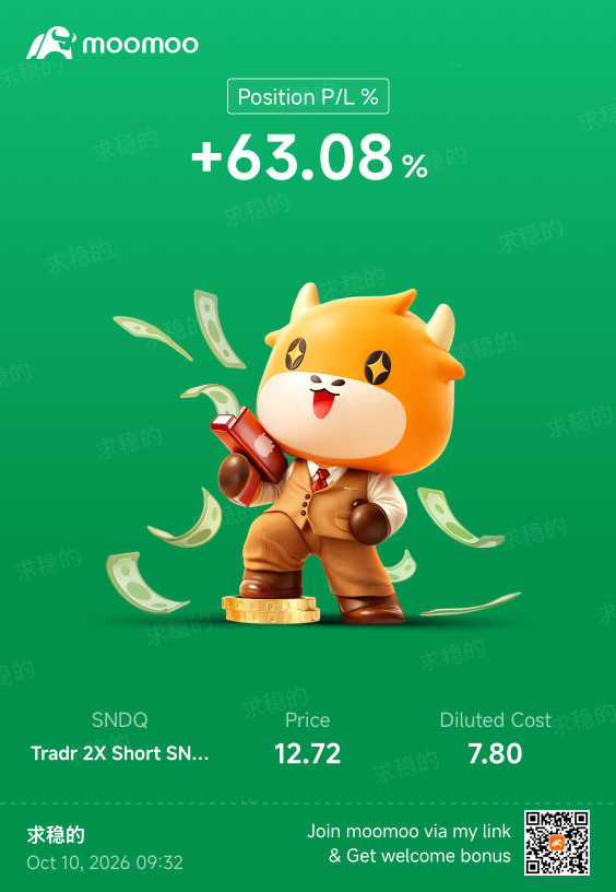 ย่อตัวเหรอ?
