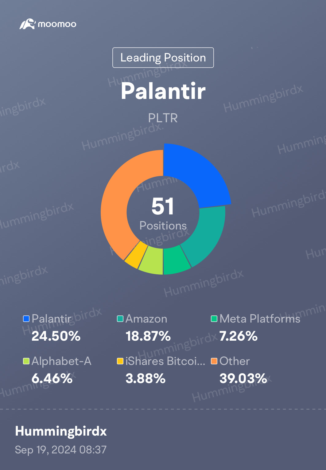 我的前三個持股已經佔據我的投資組合的近50％。 [Emm]