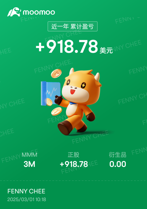 スリーエムMMM株価リアルタイムチャート・掲示板・時間外取引 スリーエムMMM株価リアルタイムチャート・掲示板・時間外取引