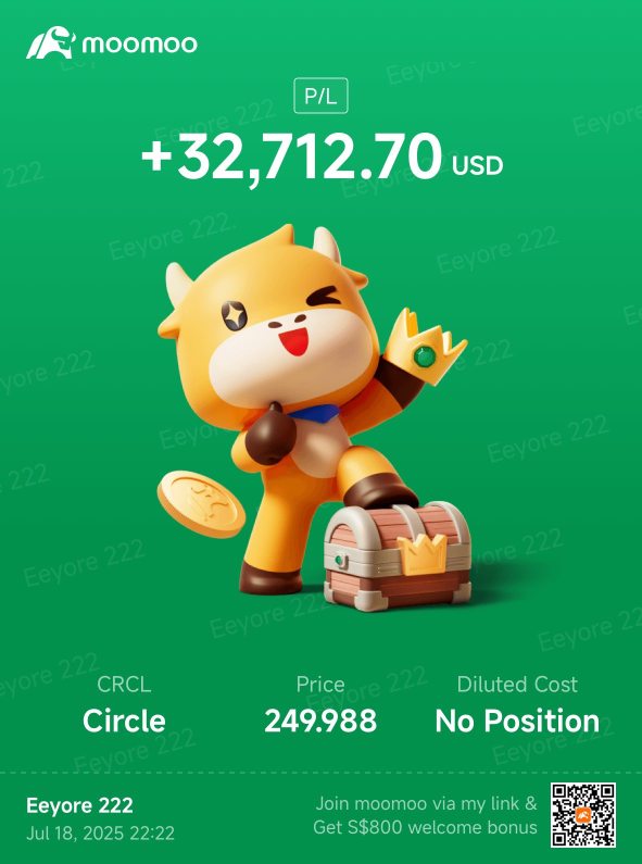 dealになります。 105879105のプロフィールページ - moomooコミュニティ