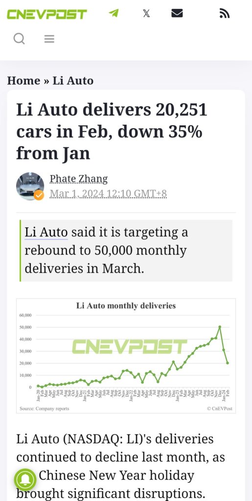Li Auto股价下跌超过12％，2月份的交付量较1月份下降了35％