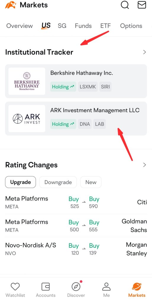 Ark Invest 购买了 65.4 万股特斯拉股票，价值 1,027 万美元