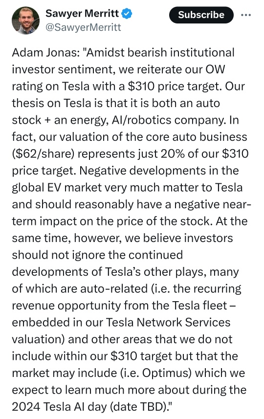 Morgan Stanley reiterates Overweight rating on Tesla with a $310 price target