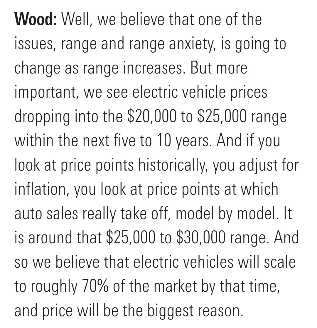 Why Cathie Wood continues to buy Tesla shares at dip - moomoo Community