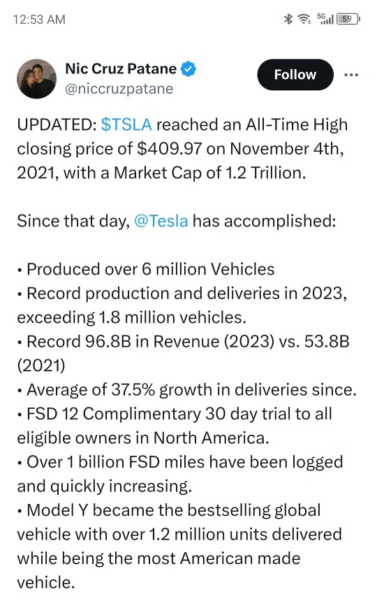 Tesla is undervalued when accessing its accomplish -ments and future potential