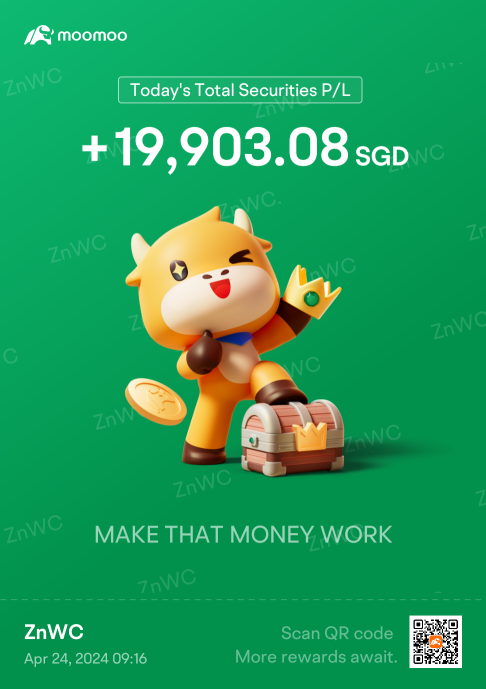 我的四月盈亏分析