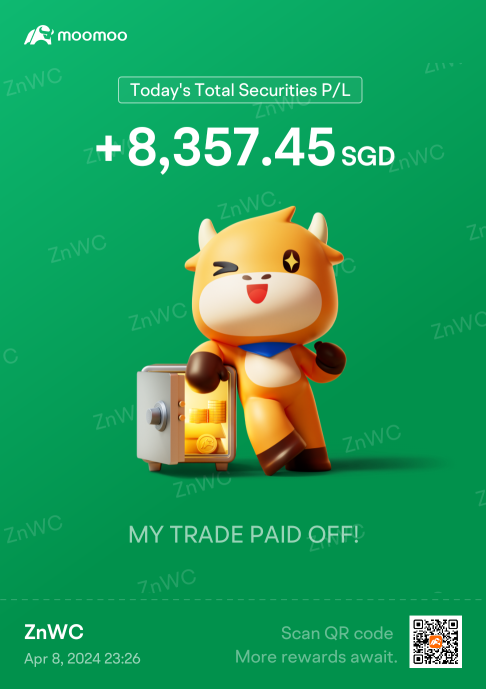 我的四月盈亏分析