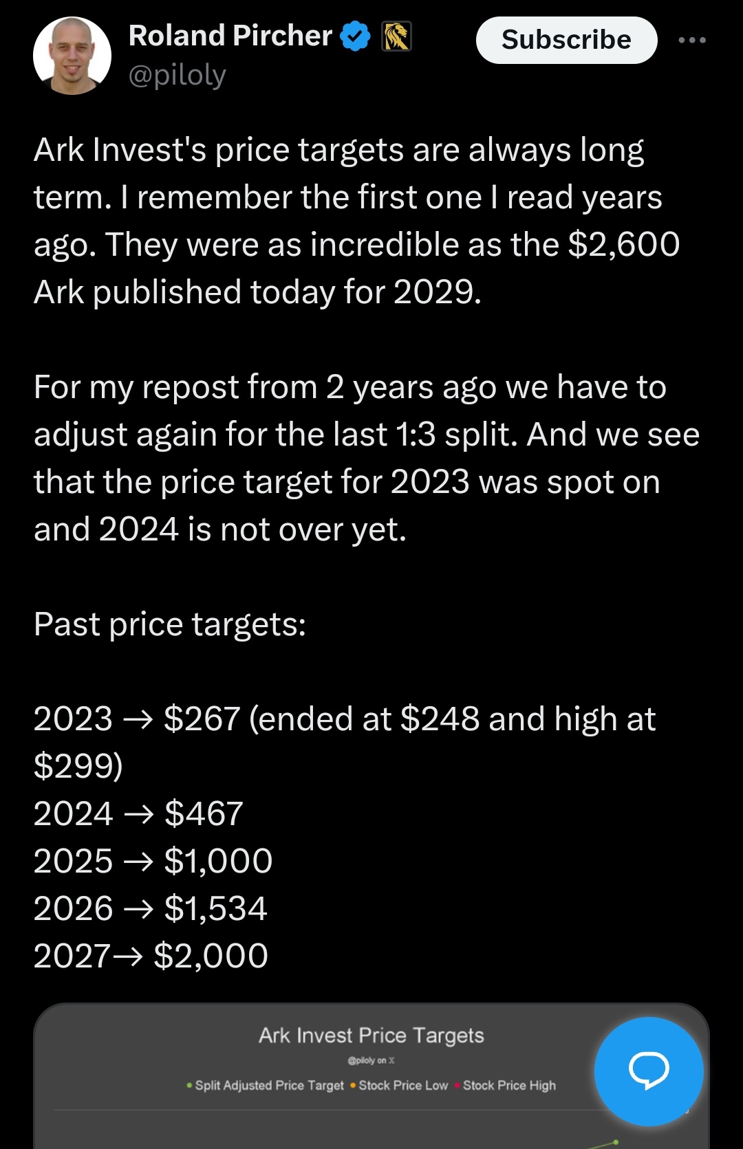 arkインベストは、テスラの株式予想値を2029年に2,600ドルに更新しました。 - moomooコミュニティ