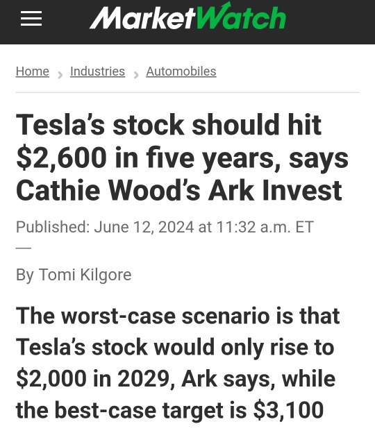 Ark Invest updated Tesla’s stock expected value to be $2,600 in 2029