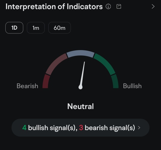 如何使用moomoo功能来寻找股票价格趋势📈-Google的故事