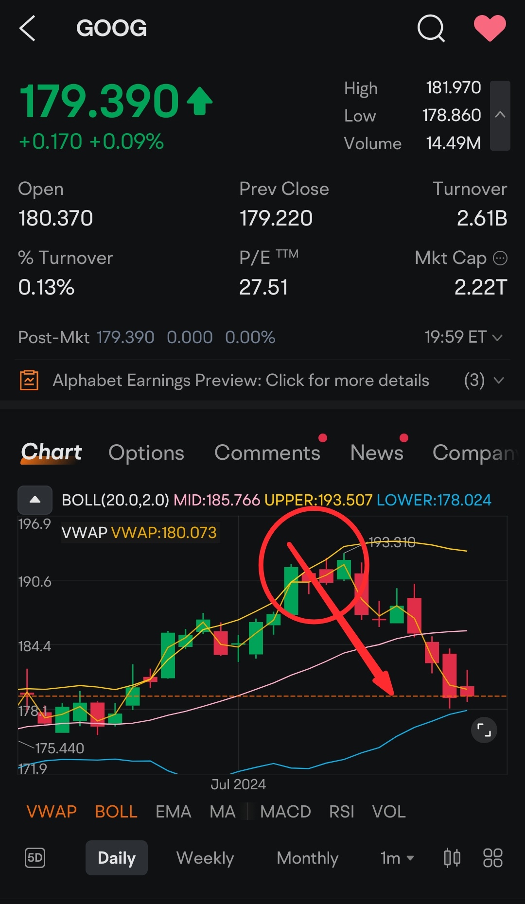 Moomooの機能を使って株価トレンドを見つける方法📈 - Googleのストーリー - moomooコミュニティ