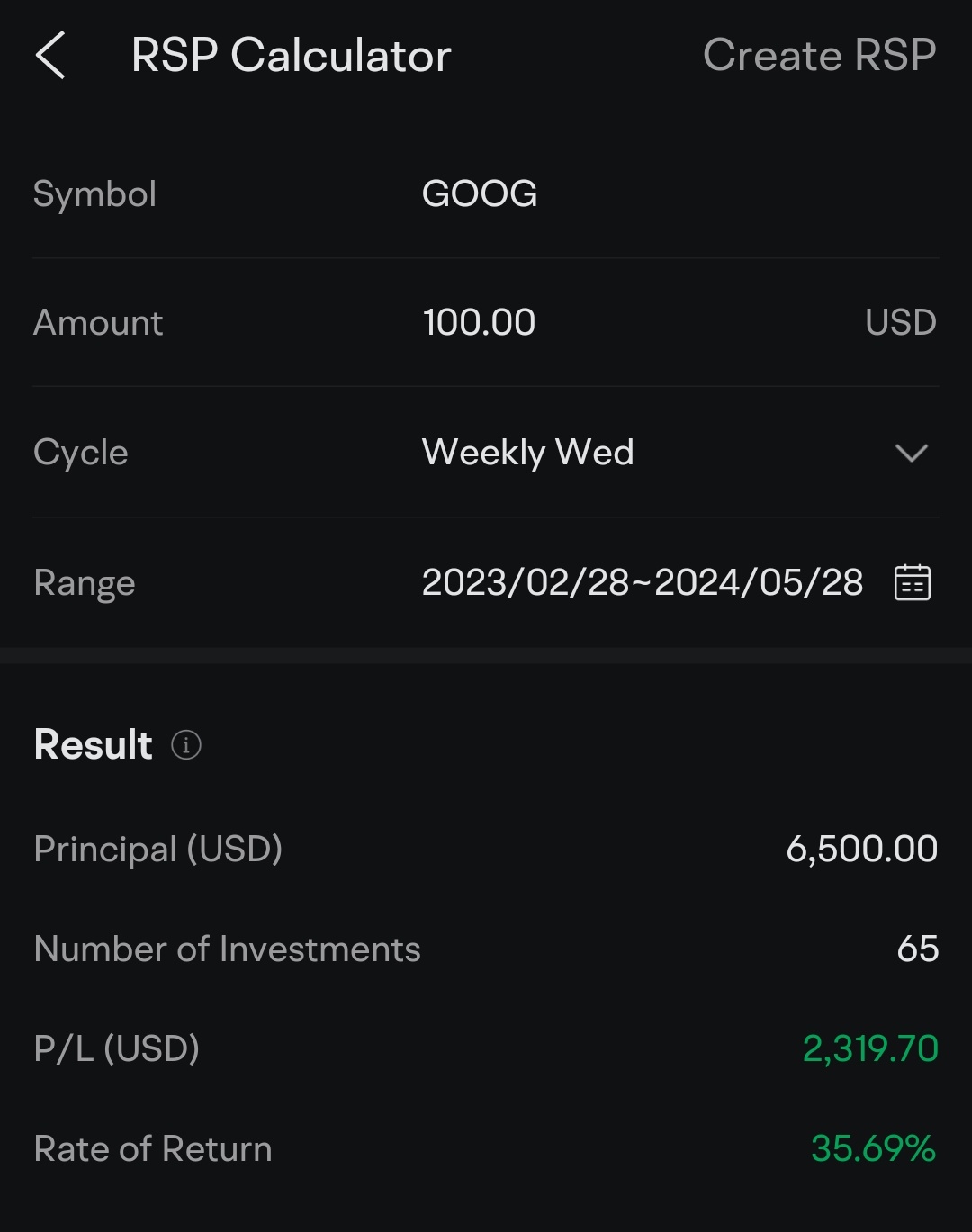 How to use Moomoo features to spot a stock price trend 📈 - Google's Story