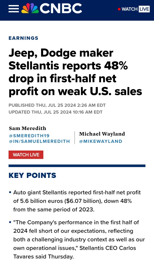 吉普和道奇制造商Stellantis报告称，上半年净利润下降48％