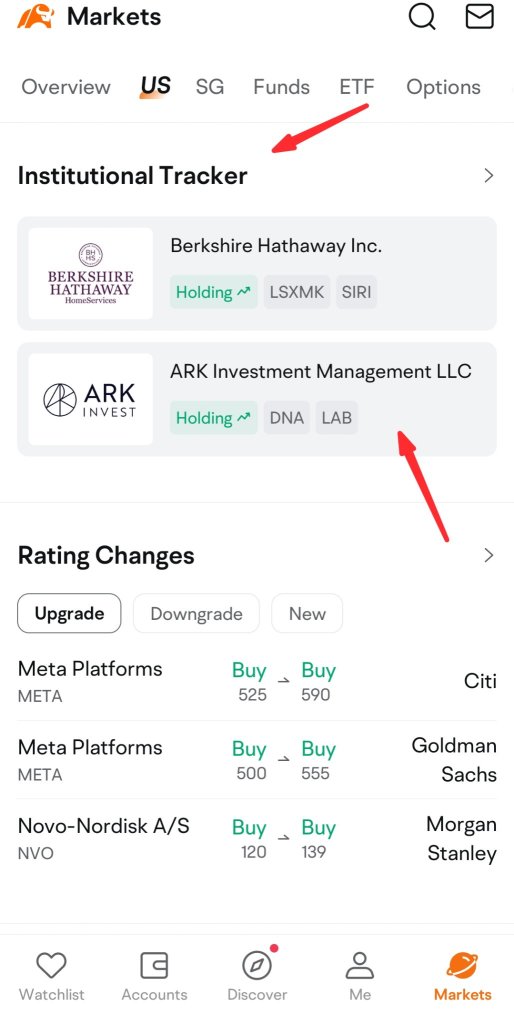 Ark Invest 购买了价值 1146 万美元的 551.6 万股特斯拉股票