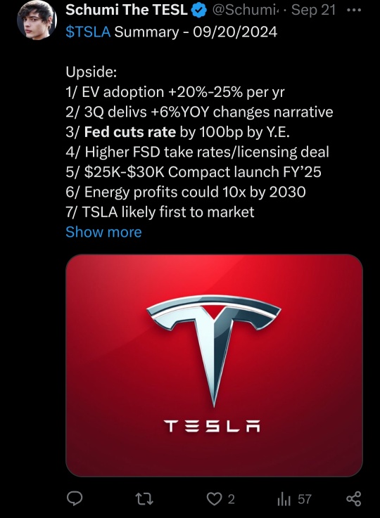 Tesla, Nvidia lead tech-heavy Nasdaq to 2024 best day after Fed rate cut