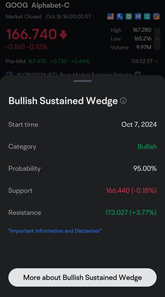 Introduce My Moomoo NX Investment Style