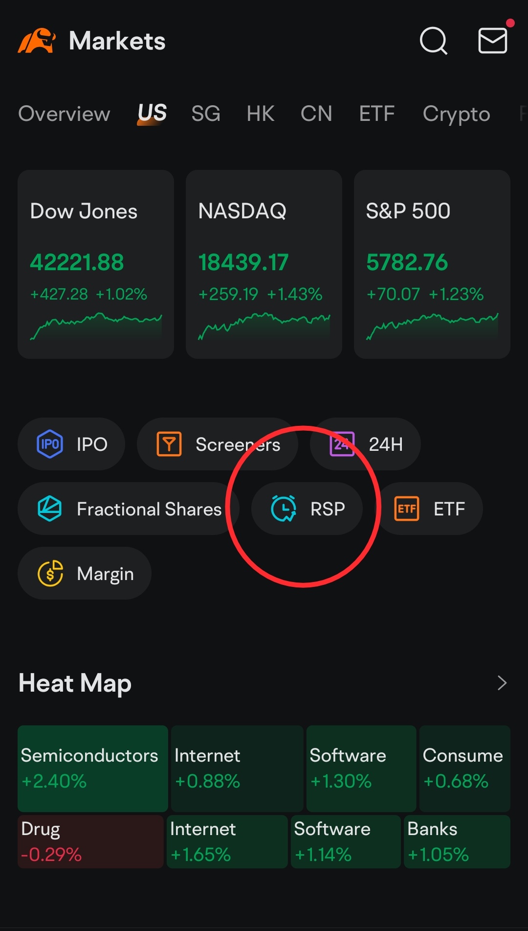 Dollar Cost Averaging - My Experience and Overview