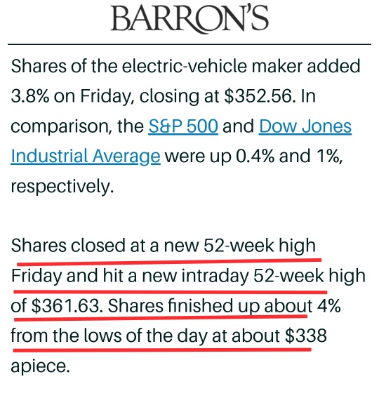 Tesla Stock Is Surging. Here’s Why.