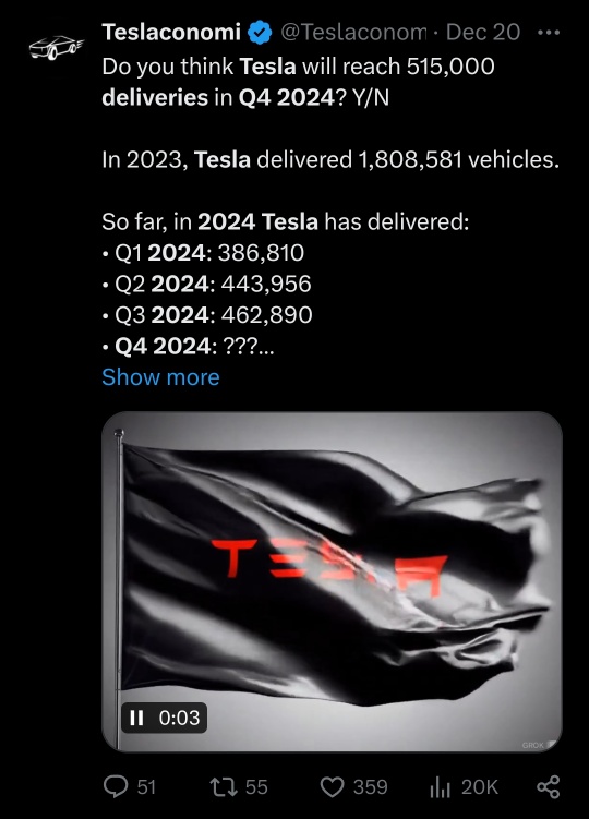 Tesla Delivery in Q4 2024 - Can hit target 515,000 units?