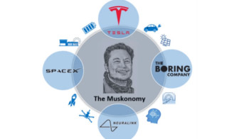 Elon Musk's xAI raises $6 billion funding from BlackRock, Nvidia, AMD, and others