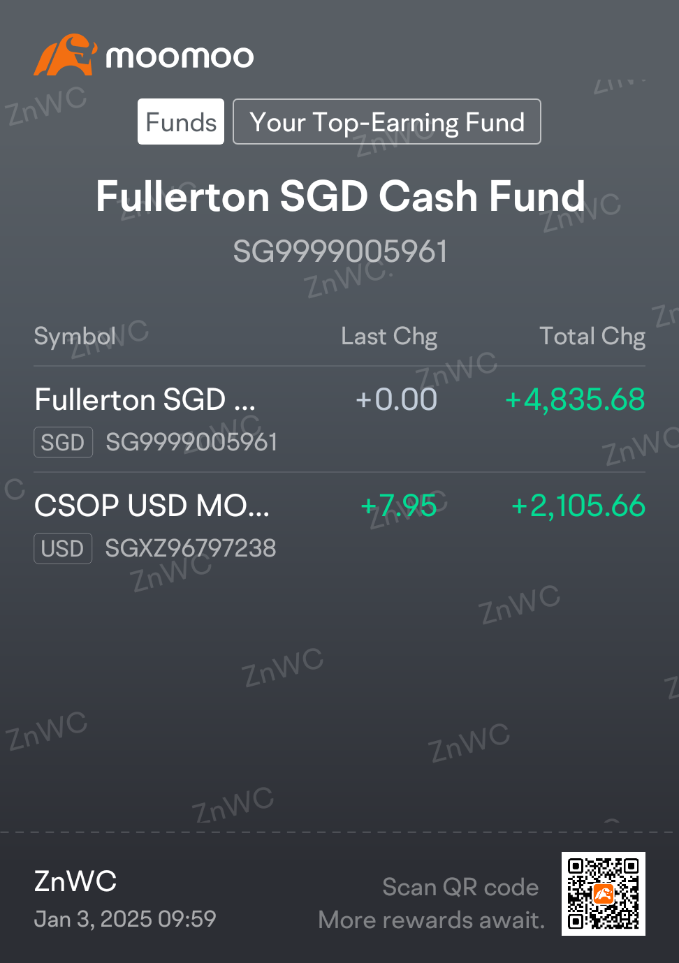 My fund investment in 2025 - Small return and Stable Passive... - moomoo  Community