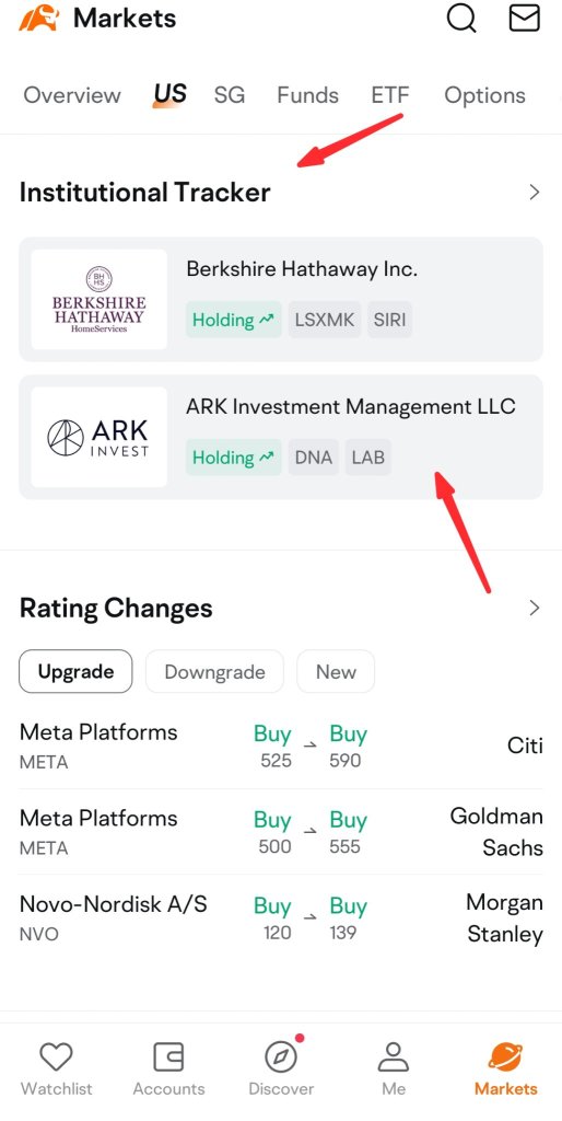 Ark Invest bought 29.42K Tesla's share worth $9.40M