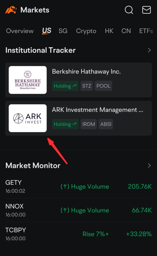 ARK購買了7.982万股特斯拉股票,價值2606萬美元。