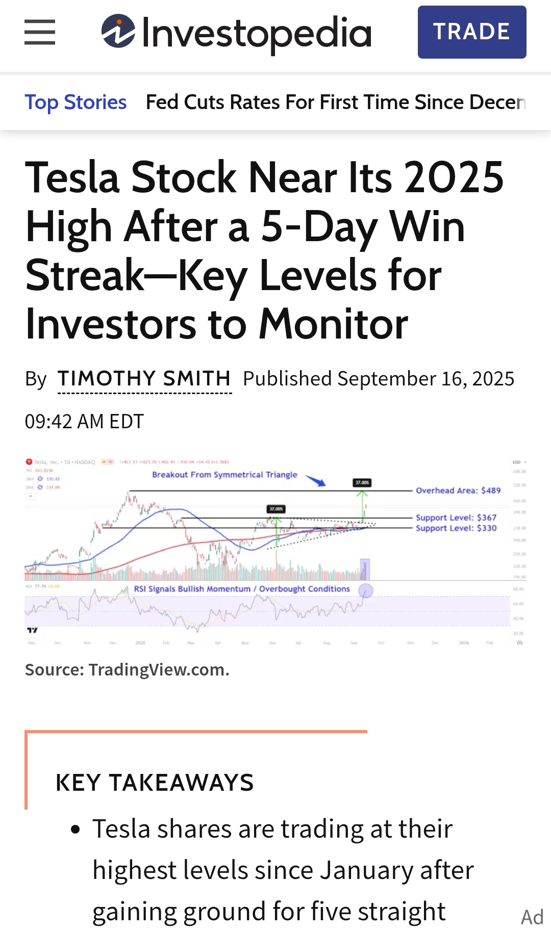テスラの株価は2025年末までに500ドルを超える過去最高値を再び達成するでしょうか？ - moomooコミュニティ