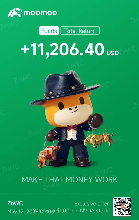 My 2nd Half (Q3) Investment Recap:  Strategy Review and 6M (Q4+Q1) Outlook