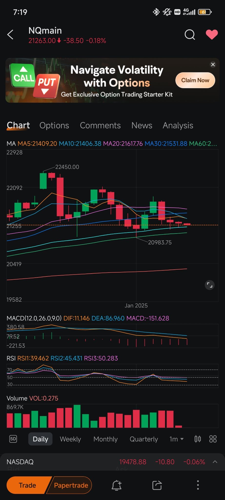 $納斯達克100指數主連(2503) (NQmain.US)$ 如果你仔細看，這個仍然存在，所以你知道該怎麼做