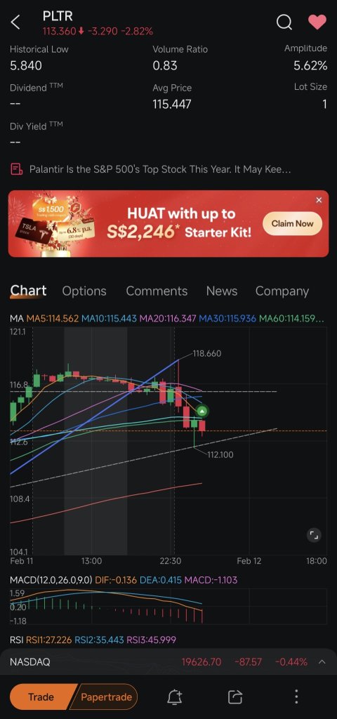 o no!!!!! moo dummies analyst give a bullish patten,means bad, they 100% predict wrong side