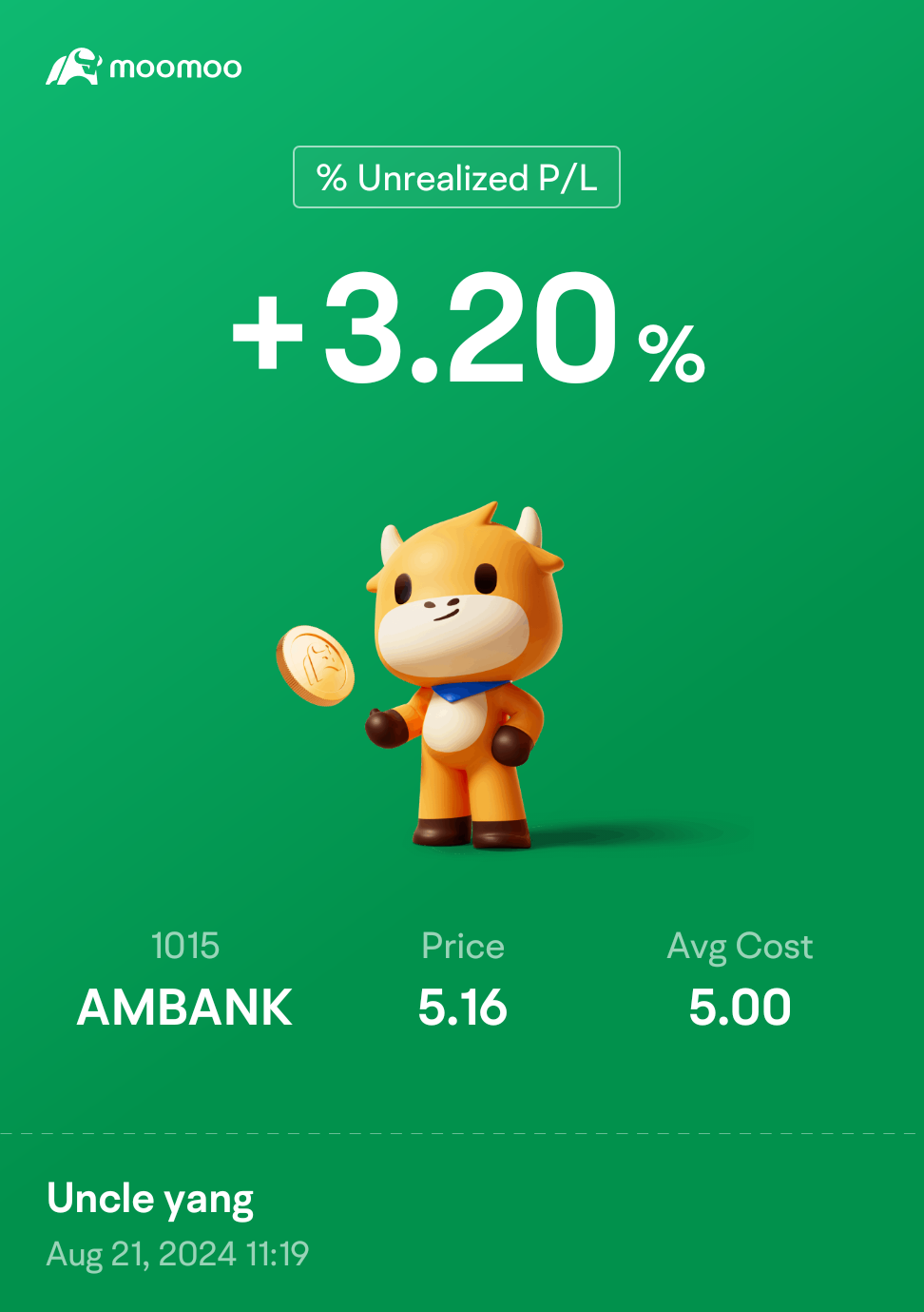 $AMBANK (1015.MY)$