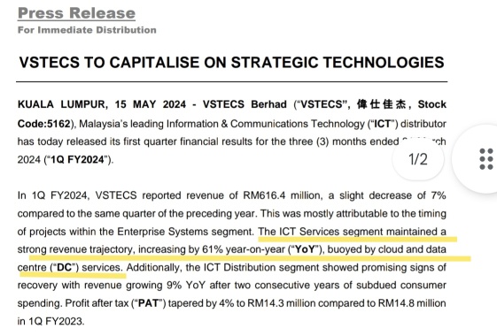 VSTECS 2024 第一季度季报亮点