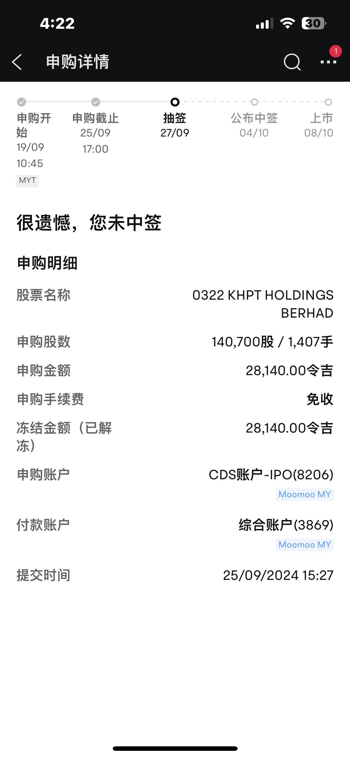 $KHB (0322.MY)$ 什麼？