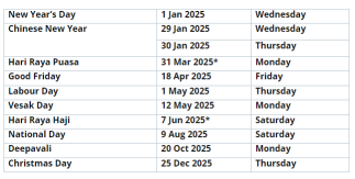 計劃 2025 年度假期