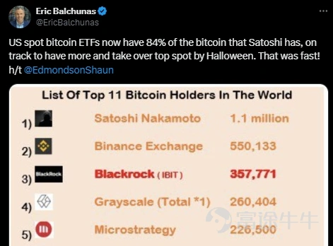 A departure from the decentralized ideal? Is Bitcoin becoming a “banker's currency”?