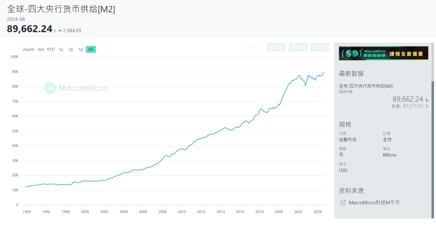 Talk about the recent surge in the gold market.