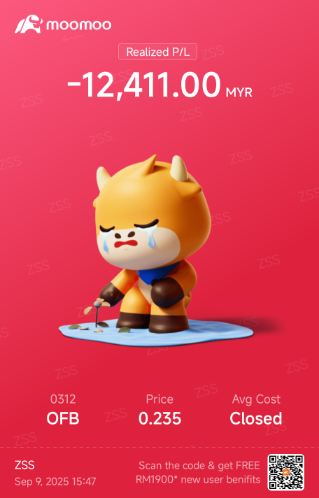 Clear all MY stock. Time wasting Market.