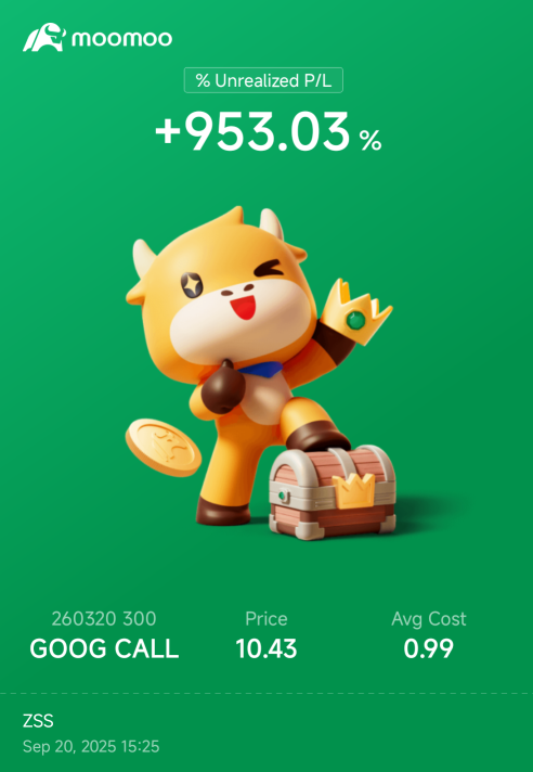 My First ever 950%