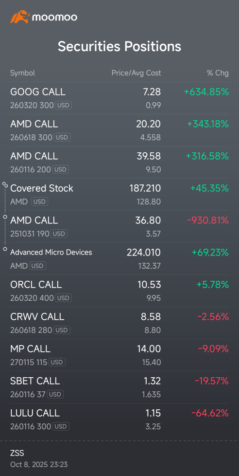 Added CRWV ORCL MP CALL.