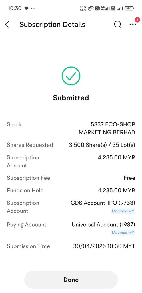 $ECOSHOP (5337.MY)$