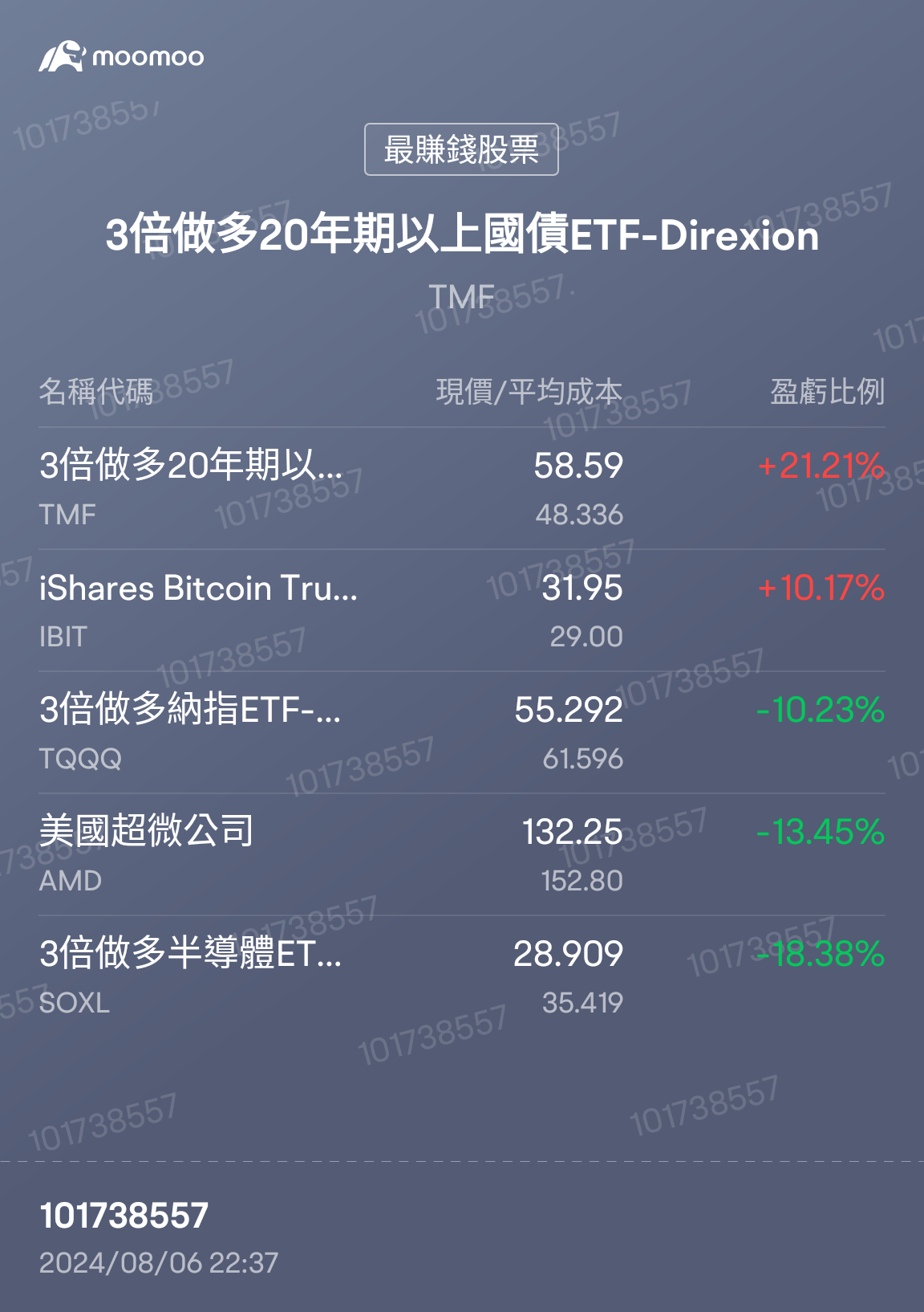 tmf 很好幫我涵蓋所有 ❤️