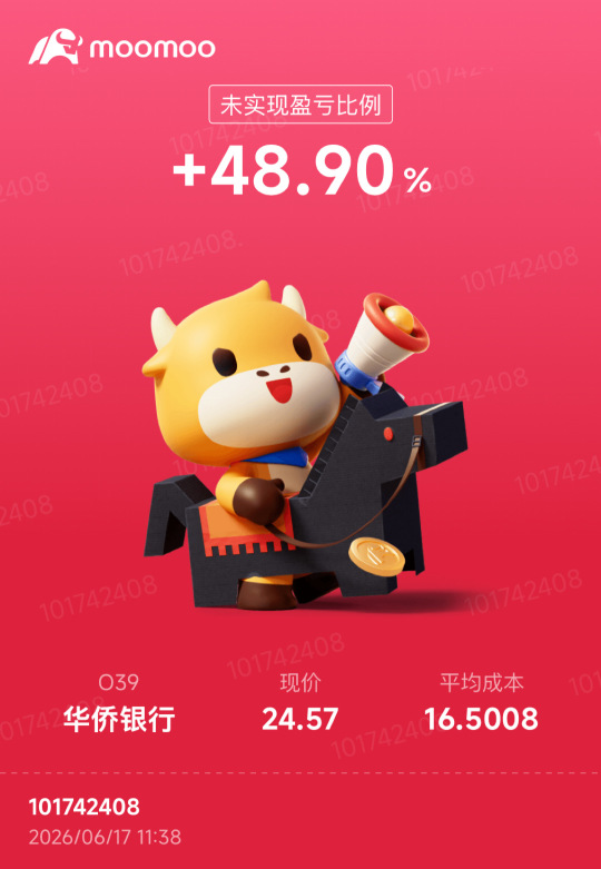 sell or keep?