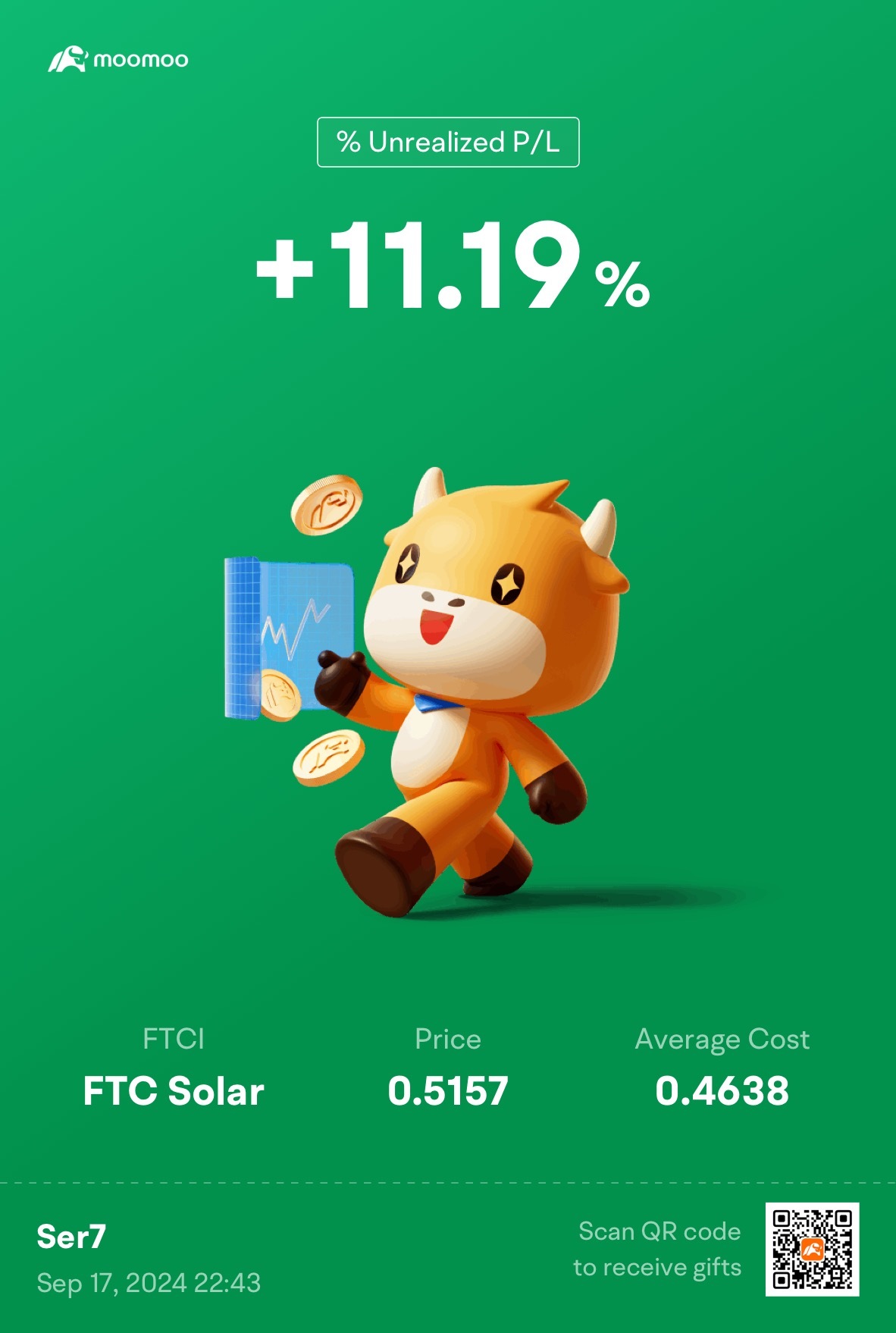 $FTC Solar (FTCI.US)$