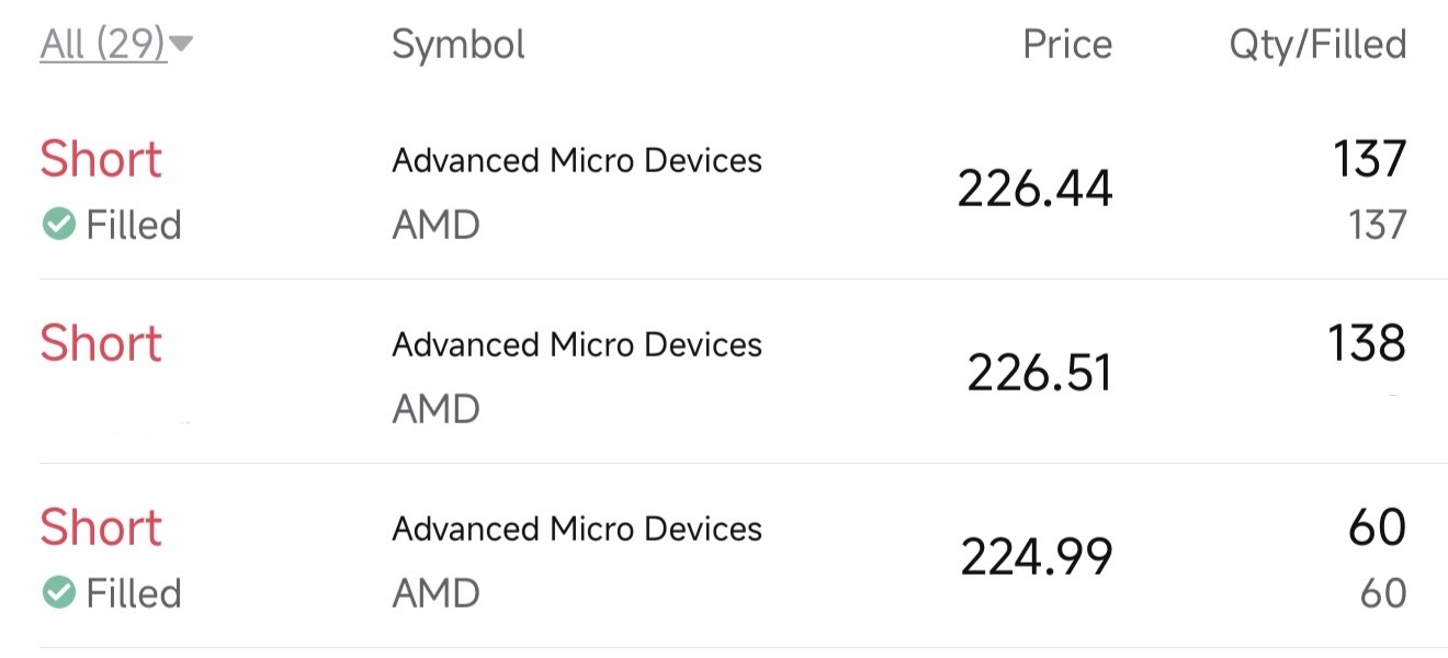 快漲，再漲一點我就可以賣了
